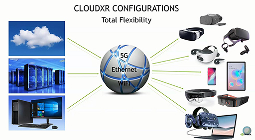 画像ギャラリー No.005のサムネイル画像 / NVIDIA,Ampereベースの新GPU「NVIDIA RTX A6000」と「NVIDIA A40」を発表。フルスペック版「GA102」コアを採用