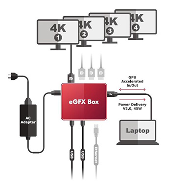 画像ギャラリー No.007のサムネイル画像 / Quadroシリーズを搭載した小型外付けGPUボックス計2製品が国内発売
