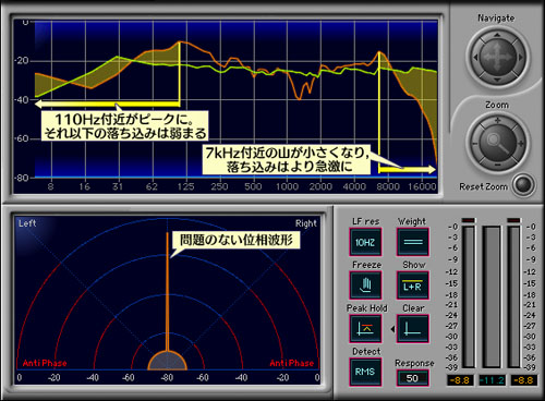 ꡼ No.034Υͥ / ˡΥޡإåɥåȥƥDR-GA500ץӥ塼᡼ܵϲ