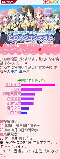 画像ギャラリー No.009のサムネイル画像 / ケータイ版「ときめきメモリアル」シリーズ最新作の初期ヒロインを決める「ヒロインコンテスト」中間発表