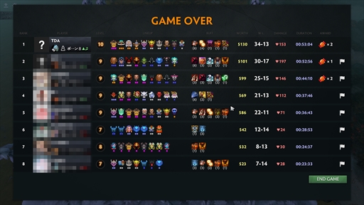 ꡼ No.074 | ФeݡĥȥDota Auto ChessפƳ1⤮ޤǤΥץ쥤ɤޤȤƤϤ