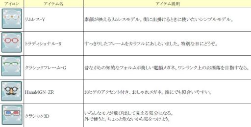 ꡼ No.012Υͥ / Ǿ ݸõɡפ˥⥬֥ᥬդӤפо