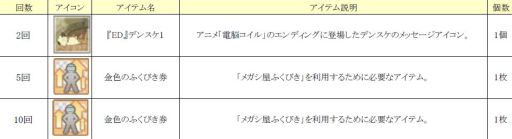 ꡼ No.015Υͥ / Ǿ ݸõɡפ˥⥬֥ᥬդӤפо