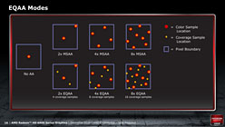 ꡼ No.015 | AMDNorthern IslandsΥϥGPURadeon HD 6900פȯɽƥκ