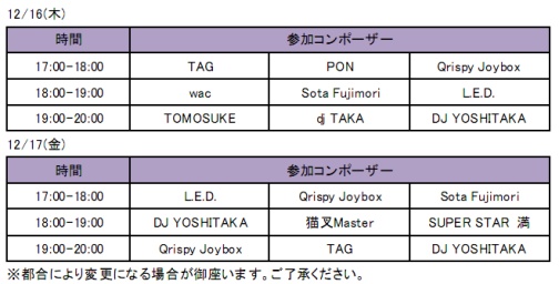 ꡼ No.001 | REFLEC BEATסBEMANI꡼ο͵ݡ