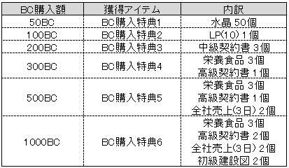 ꡼ No.008Υͥ / Lets֥饦бġסӥ˹碌ơָĿͥڡץƥָ򴹽פǰڡ»