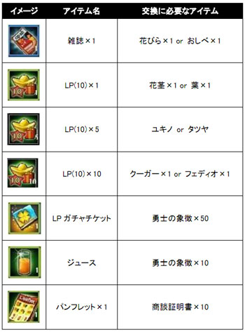 ꡼ No.010Υͥ / Lets֥饦бġסɲäʤɤΥåץǡȤ»