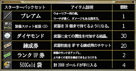 ���������꡼ No.005�Υ���ͥ������ / 4Gamer����ο�����Ͽ�ǥ���ܥ����ƥ�����������ƥॻ�åȤ������ǽ���֥�ӥ�������饤��פȡֿ�ά��������̼�פΥ���ܥ졼�����������������