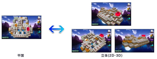 ���������꡼ No.003�Υ���ͥ������ / ��GALAPAGOS���б������Ω�λ뤬��ǽ�ʡ־峤 3D�б��ǡ��о�