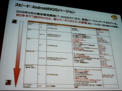 ���������꡼ No.006�Υ���ͥ������ / ��®���Ѳ�����Android�Ծ���Ф��롤�Х�����ʥॳ�����ॹ�μ���ȤߤȤϡ������å����֥��ޡ��ȥե��� �����ॳ��ƥ�ĥӥ��ͥ��λ���Ÿ���ץ�ݡ���