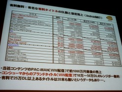 ���������꡼ No.007�Υ���ͥ������ / ��®���Ѳ�����Android�Ծ���Ф��롤�Х�����ʥॳ�����ॹ�μ���ȤߤȤϡ������å����֥��ޡ��ȥե��� �����ॳ��ƥ�ĥӥ��ͥ��λ���Ÿ���ץ�ݡ���