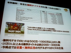 ���������꡼ No.008�Υ���ͥ������ / ��®���Ѳ�����Android�Ծ���Ф��롤�Х�����ʥॳ�����ॹ�μ���ȤߤȤϡ������å����֥��ޡ��ȥե��� �����ॳ��ƥ�ĥӥ��ͥ��λ���Ÿ���ץ�ݡ���