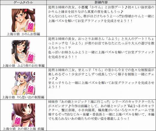 ���������꡼ No.008�Υ���ͥ������ / Android��������ѥ���־峤��̼�ץ��꡼����4���ʤ��饤��ʥå�