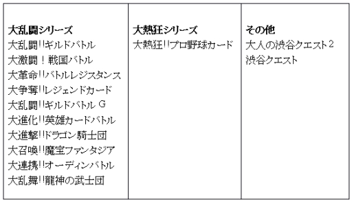���������꡼ No.002�Υ���ͥ������ / gloops����������륢�ץ�����1000�������ˤ�ǰ���������ڡ���򳫺�