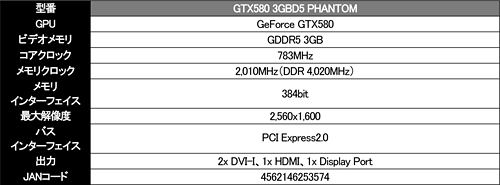 ꡼ No.002Υͥ / 3GBѤ3åͭ顼ܤGainwardGTX 580ץ