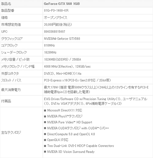 ꡼ No.008Υͥ / GTX 560ʤEVGAGeForceܥեå5ʤо