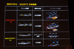 ꡼ No.010 | GIGA-BYTEƱեåɤǺѤ뵻Ѥ䵡ǽ򥢥ԡ