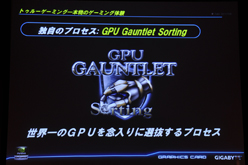 ꡼ No.015 | GIGA-BYTEƱեåɤǺѤ뵻Ѥ䵡ǽ򥢥ԡ