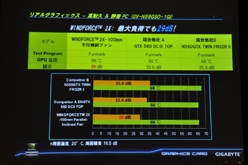 ꡼ No.016 | GIGA-BYTEƱեåɤǺѤ뵻Ѥ䵡ǽ򥢥ԡ