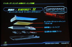 ꡼ No.019 | GIGA-BYTEƱեåɤǺѤ뵻Ѥ䵡ǽ򥢥ԡ