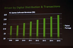 画像ギャラリー No.011のサムネイル画像 / NVIDIA,「バトルフィールド3」PC版発売に向けたグラフィックスカード&PC販促キャンペーンを実施。購入特典も?