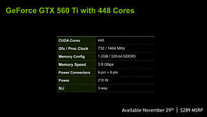 ꡼ No.004 | GeForce GTX 560 TiפCUDA Core17ǯǤо졣ܤʤɤϽ