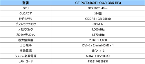 画像ギャラリー No.004のサムネイル画像 / GALAXY,「BF3」フル版ダウンロードクーポン付属のGTX 560 Tiカード発売