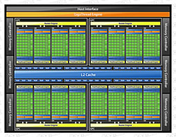 ܻԾо줷GeForce GTX 560 Ti with 448 CoresפֲƤΰϰ̸ǡפäʤ̥ϤϤ뤫