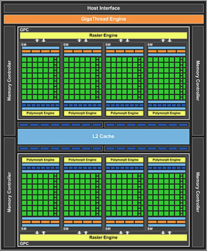 ꡼ No.005 | GPUGeForce GTX 560 SEפƥȡǽGTX 560GTX 550 TiΤ礦֤