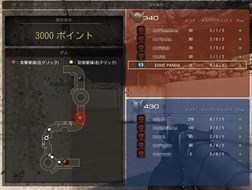 ���������꡼ No.003�Υ���ͥ������ / ��SPECIAL FORCE 2������ץ쥤��ͭ���ʵ�ǽ�����ܤΥץ�ߥ���ѥ��ݡ��Ȥ����