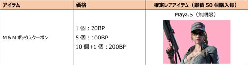 画像ギャラリー No.005のサムネイル画像 / 「スペシャルフォース 2」,三人称視点の新規モード「シューター」実装