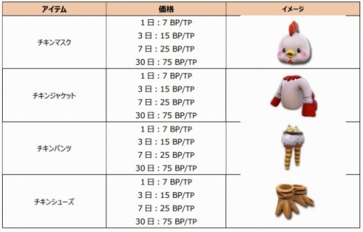 ꡼ No.003 | ֥ڥե 2פǥϥ󥤥٥Ȥȥڡ󤬳