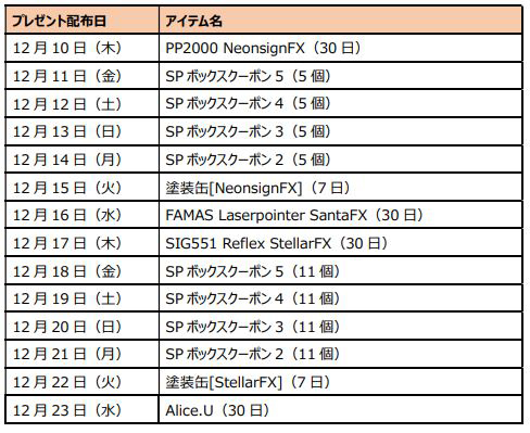 画像ギャラリー No.019のサムネイル画像 / 「スペシャルフォース 2」,クリスマスイベントがスタート