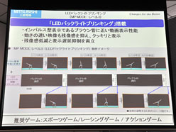 ꡼ No.009Υͥ / ɩŵޡ23եHDվǥץ쥤MDT231WGȯɽIPSѥͥѤ®ưٱ䤬
