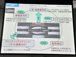꡼ No.014Υͥ / ɩŵޡ23եHDվǥץ쥤MDT231WGȯɽIPSѥͥѤ®ưٱ䤬