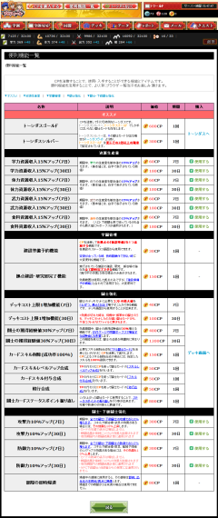 ���������꡼ No.005�Υ���ͥ������ / CP�ǥ쥢Ʈ�Τ򥲥åȡ��ְ쵳���� �����������פβݶ⤬���Ϥ�