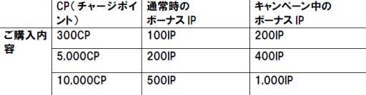 ���������꡼ No.001�Υ���ͥ������ / �֥֥饦���쵳����פ�BURST BREAK�����ɤˡ��ĵܸ���פ����о�