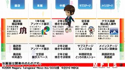 ꡼ No.005 | õܥϥҥ꡼ǿõܥϥҤۡפ2011ǯ324ȯ䡣ȤǤPS3ͷӡлˤ³PSPǥץ쥤뤳Ȥǽ