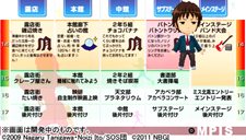 ꡼ No.009 | õܥϥҤۡײåǤΥ饯λɽ𤬤˿ʲS.O.S.Ҳ𡣽Ǥŵץå