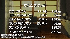 ꡼ No.014 | õܥϥҤۡסʥ٥CGߥ˥ࡤS.O.S.IIɥƥ˴ؤ뿷ʤɤ