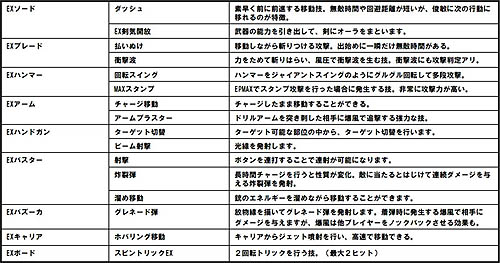 ꡼ No.022 | ֲåХ ѥɡפοϥȡ꡼ȿáƿˤĤơå٥ॹ臘ࡼӡǺ