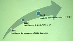 ꡼ No.005 | G-Star 2011NexonȤȤǴڹ˿ˡͤΩֻ֤ס֥ȥƥ S ʤɿҲԤ줿ե󥹥ݡ