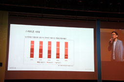 ꡼ No.007 | Nexon Developers Conference 2012״Ĵֱ顣ڹΥꥹ޳ȯԤ롤ޡȥեΥ饤󥲡Τ꤫