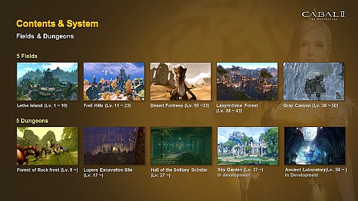 ꡼ No.013 | G-Star 2012CryENGINE 3ѤΡCABAL IIפMOBAǤﵡǽʤɤɡ她åϥMMORPGθɤʹ