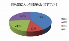 ꡼ No.009 | XAOC åסȤʤ󤬲Τơޥ󥰤Ͽ줿PVCBTΥ󥱡ȷ̤俷ƥľ餫