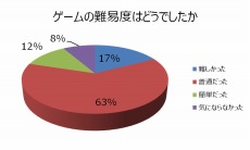 ꡼ No.010 | XAOC åסȤʤ󤬲Τơޥ󥰤Ͽ줿PVCBTΥ󥱡ȷ̤俷ƥľ餫