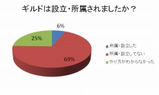 ꡼ No.015 | XAOC åסȤʤ󤬲Τơޥ󥰤Ͽ줿PVCBTΥ󥱡ȷ̤俷ƥľ餫