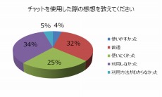 ꡼ No.016 | XAOC åסȤʤ󤬲Τơޥ󥰤Ͽ줿PVCBTΥ󥱡ȷ̤俷ƥľ餫