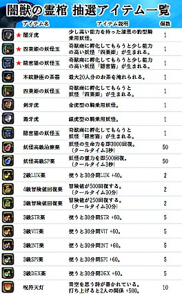 ꡼ No.003 | XAOCסĥǥNPCΰְŹζ̼Ȣפо