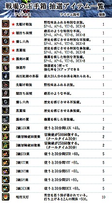 画像ギャラリー No.008のサムネイル画像 / 「X・A・O・C」,上級者向けのインスタンスダンジョン「砕夢鎮魂塔」を実装